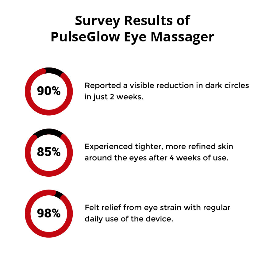 PulseGlow-Eye-Massager-2-03